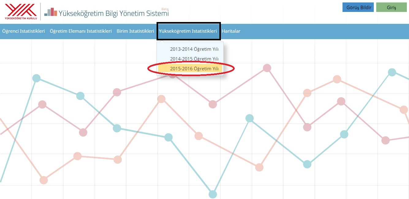 2015_2016 istatistikleri_sample